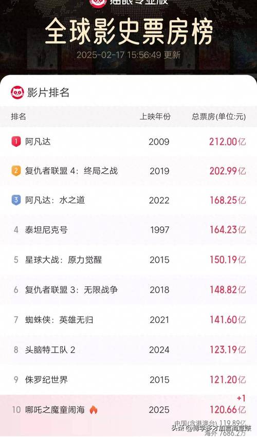 2025年4月18日 第6页