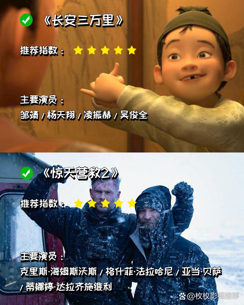 2023搞笑电影排行榜前十名,2023搞笑电影排行榜前十名有哪些