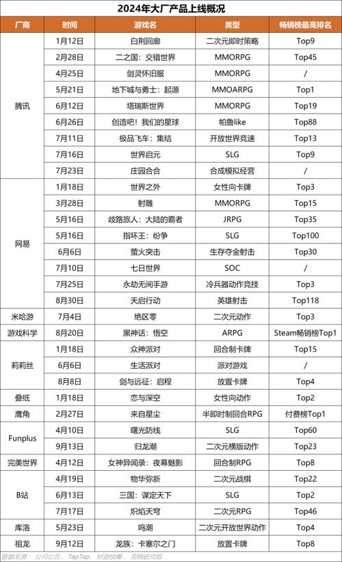澳彩资料网5-12不正,澳彩资料123