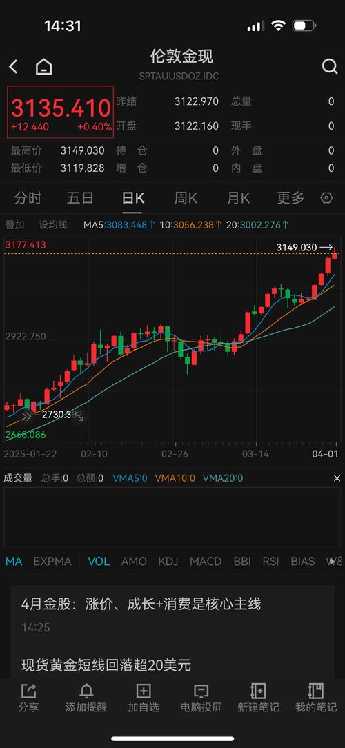 炒股11年赚6千多万,炒股11年赚6千多万是真的吗