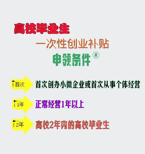 高校学生集体创业,高校学生集体创业政策