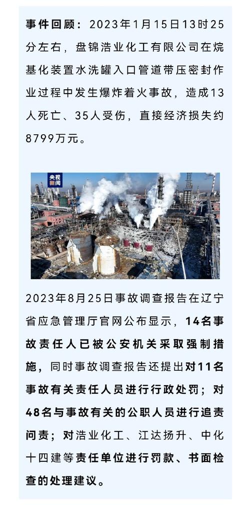 辽宁一饭店火灾22死,辽宁发生火灾