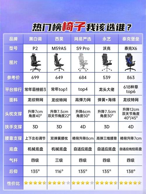 从16楼抛下电竞椅,从16楼抛下电竞椅会怎样