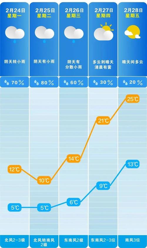 2025年5月 第44页