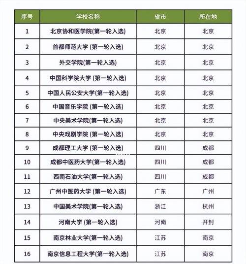 解决方案 第18页