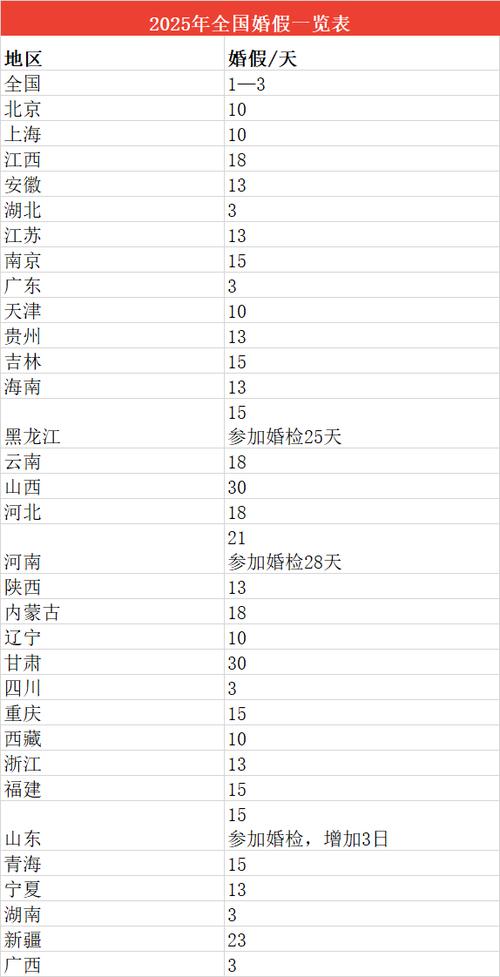 客户服务 第12页