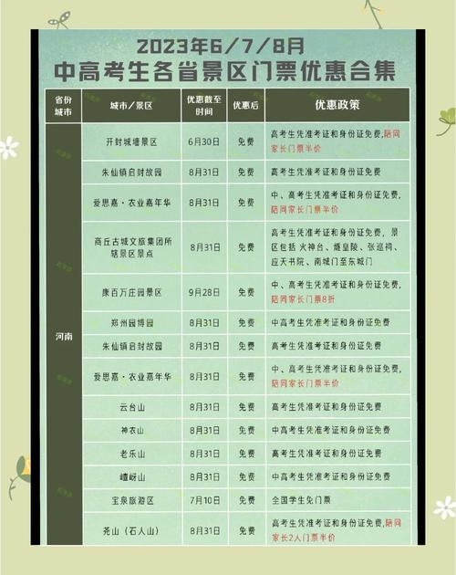 客户服务 第6页