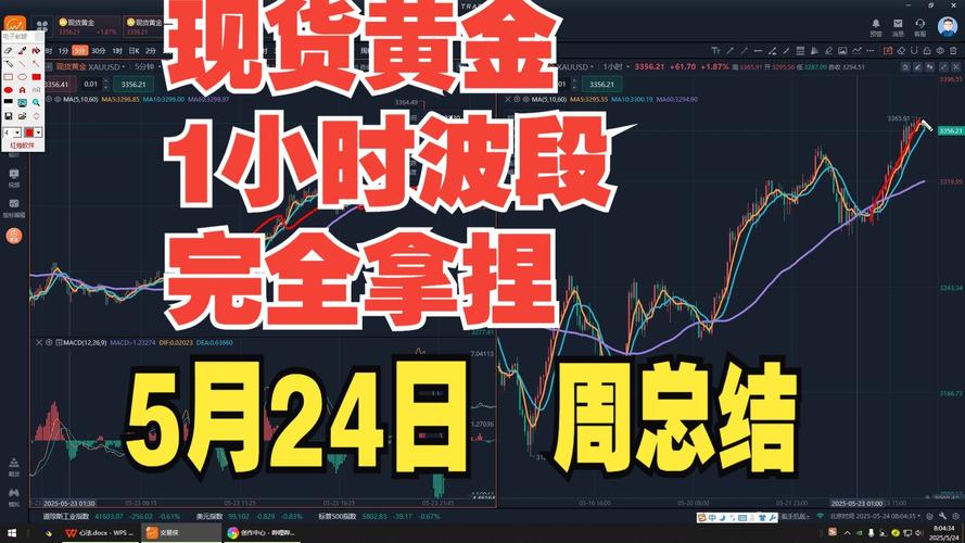 产品中心 第3页